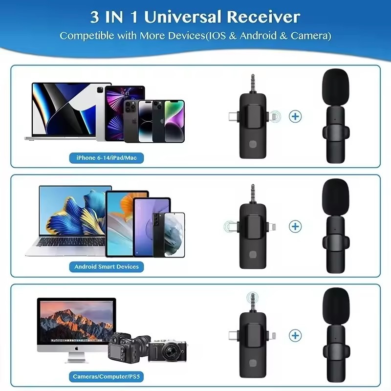 K15 Wireless Microphone 3-in-1 Microphone for Type C, iPhone, 3.5mm Multi Device (Camera, Laptop, Type B phone)